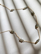 LABRADORITE CHOKER