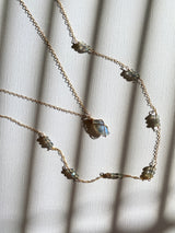 LABRADORITE CHOKER